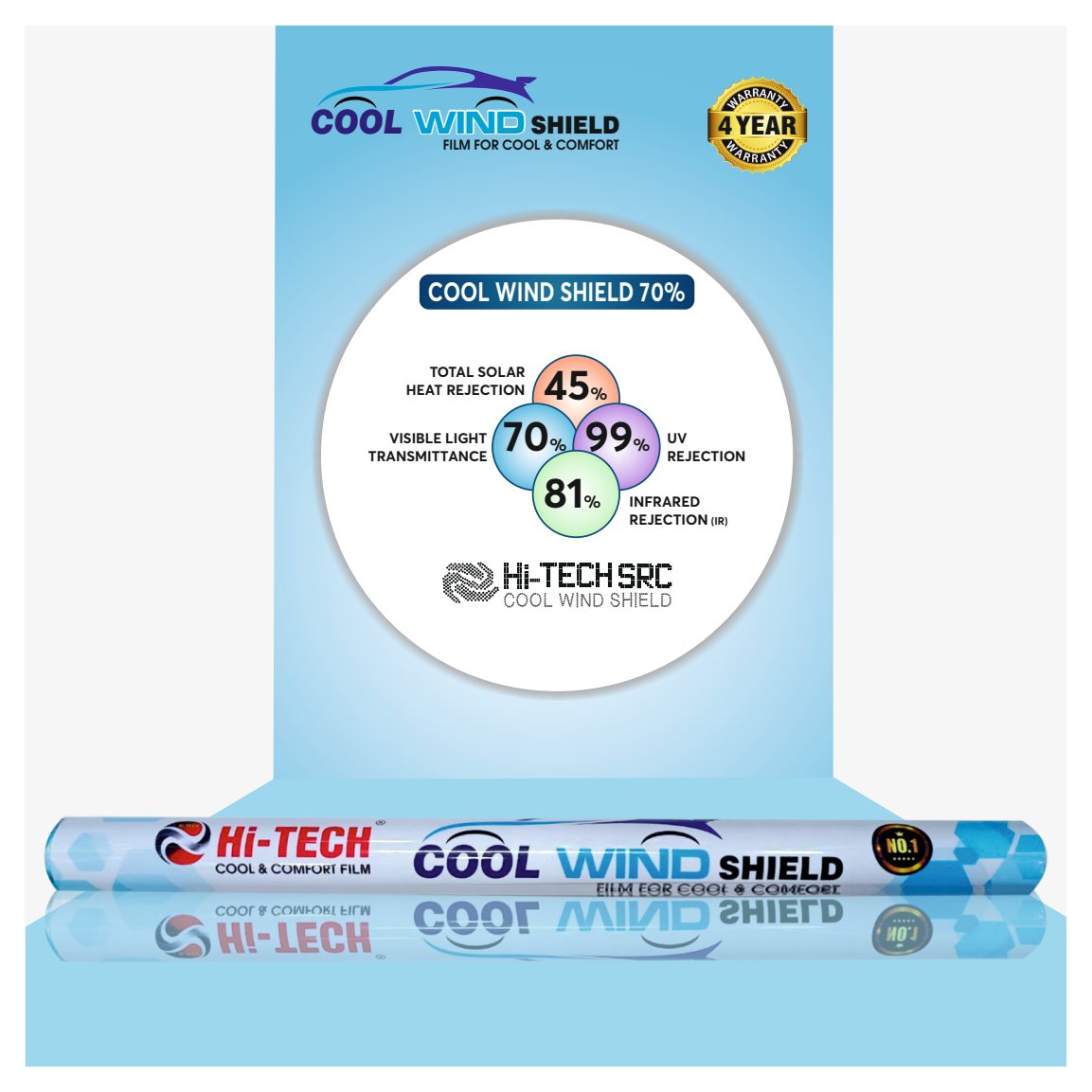 Hi-Tech Cool Wind Shield Heat Resistant Film