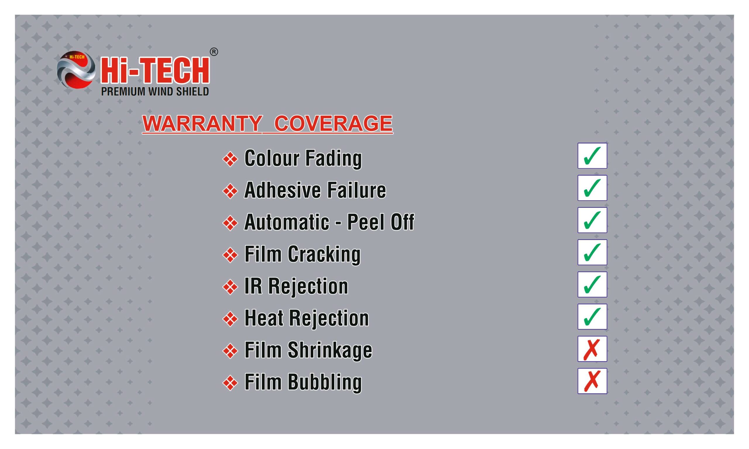 HI-TECH® PRIMUM WIND SHIELD FIMS/ANTI GLARE COTING FILM (Copy) - Image 6