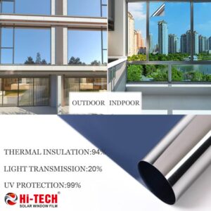 Hi TECH REFLECTIVE FILM