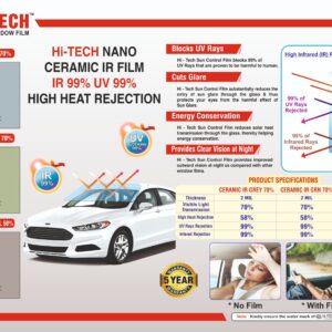 SOLAR WINDOW FILM FOR CAR & BUILDING