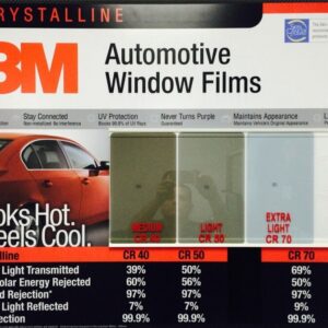 3M CR70 sun film FOR WIND SHIELD