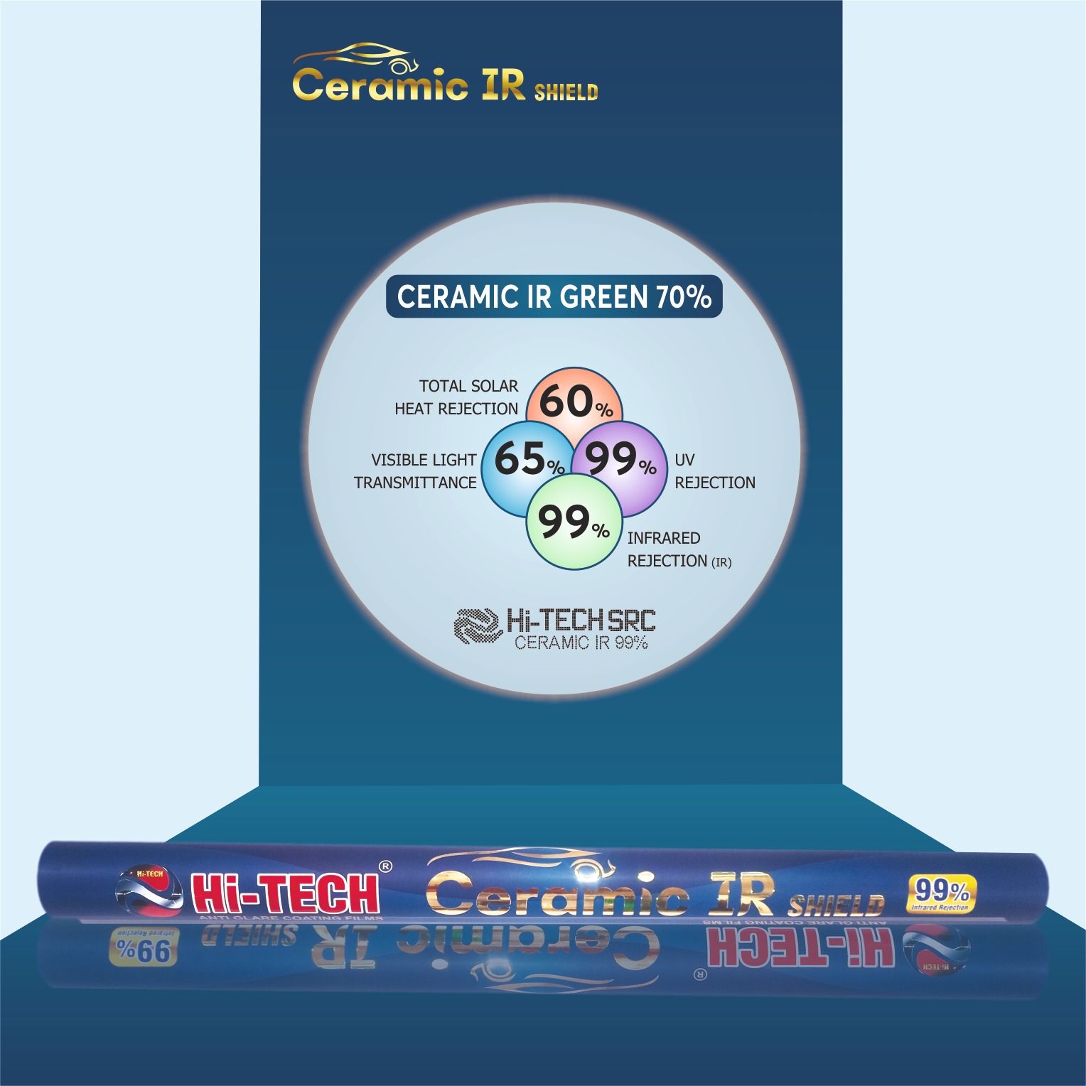 CAR cooling paper supplier chennai india - Image 14