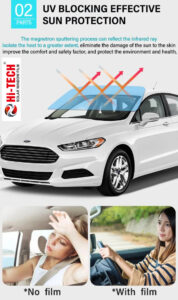 Car windshield film, also known as sun control or window tint, is a thin layer applied to glass to reduce heat, glare, and UV rays, enhancing comfort, safety, and privacy, with types including ceramic and carbon films, available in various VLT (Visible Light Transmission) percentages, with regulations (like India's 70% front VLT rule) often applying. It protects interiors, improves AC efficiency, and adds shatter resistance, with popular brands like 3M and Garware offering high-performance options. Types & Materials Ceramic Film: High-tech, excellent heat rejection, no signal interference, often pricier. Carbon Film: Good performance, durable, often a mid-range option. Polyester Film: Standard, cost-effective solar control. Protective Film (PPF): Clear film for scratch/chip protection, not primarily for tint. Key Benefits Heat & Glare Reduction: Makes driving more comfortable, reduces AC load. UV Protection: Blocks up to 99.9% of UV rays, preventing interior fading. Enhanced Safety: Holds glass together if shattered, deters break-ins. Privacy: Prevents outsiders from seeing in. Aesthetics: Improves vehicle look with various shades. Legal Considerations (India Example) VLT Rules: In India, the Supreme Court mandates minimum Visible Light Transmission (VLT) for visibility, typically 70% for front/rear windshields and 50% for side windows to stay RTO-compliant. This video explains the benefits of windshield protection film: