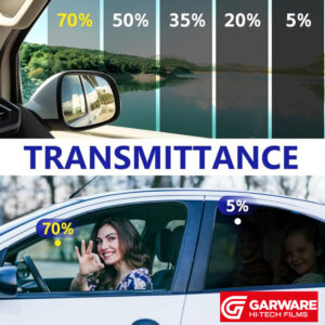 GARWARE SUNCONTROL FILMS WHOLESALE DISTRIBUTORS IN CHENNAI