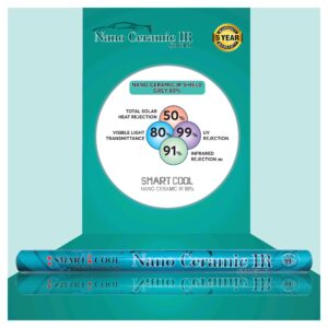 SMART COOL NENO CERAMIC IR SHIELDNANO CERAMIC IR WINDOW FILMS FOR CAR FRONT GLASS FILM SERIES