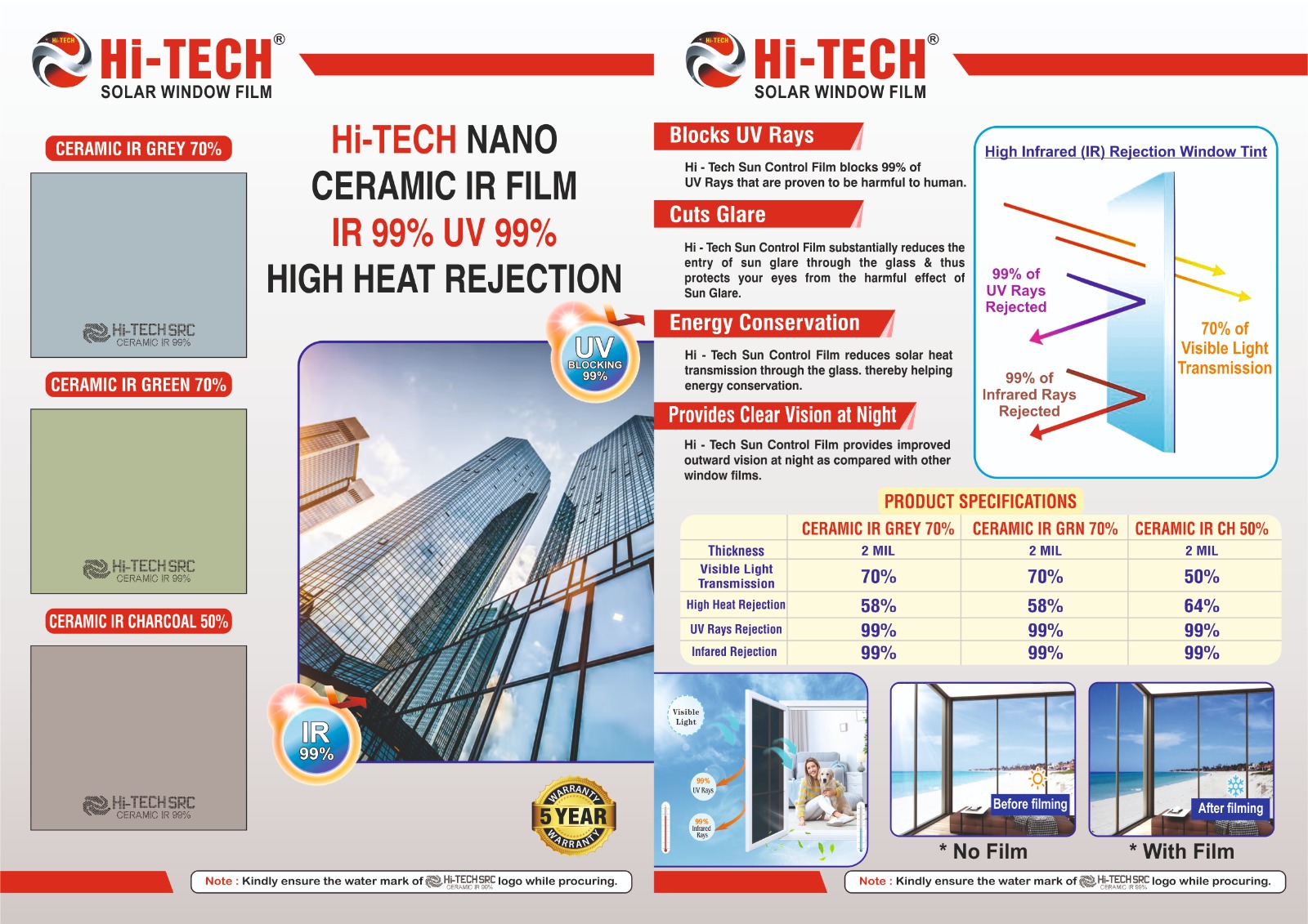 NANO CERAMIC WINDOW TINTS FOR HOME OFFICE HOTAL OFFICE HOTAL BANK SCHOOL