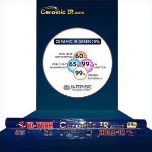 HITECH CERAMIC IR SHIELD|ANTI GLARE COTING FILM
