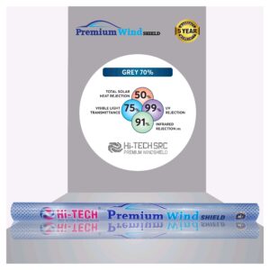 HI-TECH PRIMUM WIND SHIELD FIMS/ANTI GLARE COTING FILM (Copy)