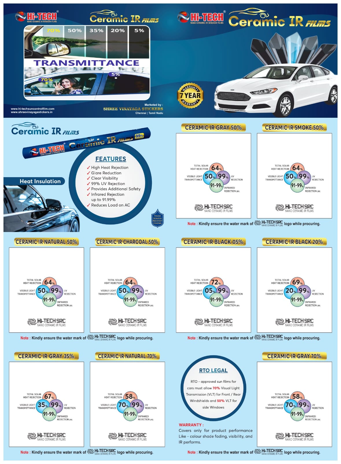 BEST QUALITY CAR WINDOW TINT FILMS /CAR TINT BEST QUALITY CAR TINT BEST QUALICTY UV PROTECTION CAR TINT BEST QUALICTY FOR PRIVACY HEAT REDUCTION