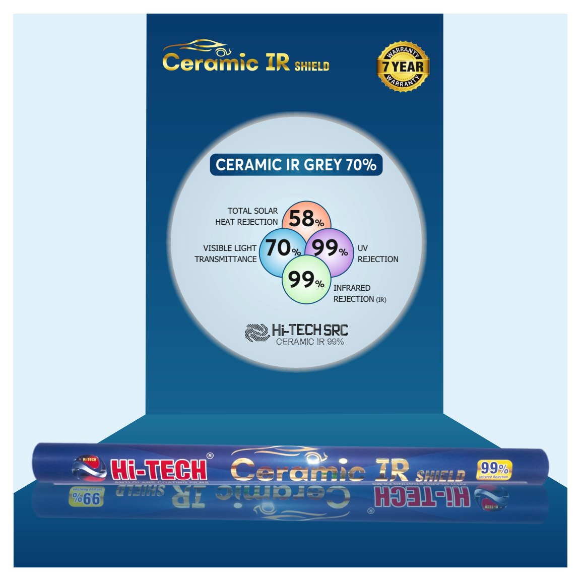 HI-TECH®CERAMIC IR SHIELD FILM - Image 2