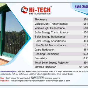 HI-TECH® SUNCONTROL WINDOW FILMS (NANO CERAMIC IR WINDOW TINTS FILMS)PR05%