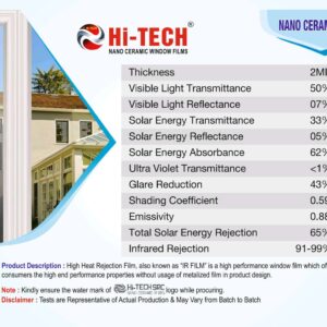 HI-TECH® SUNCONTROL WINDOW FILMS (NANO CERAMIC IR WINDOW TINTS FILMS)PR50%