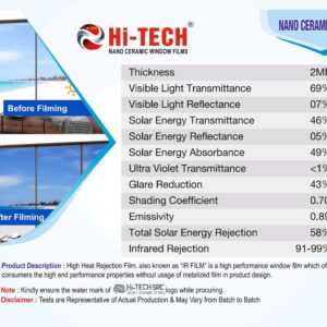 HI-TECH® SUNCONTROL WINDOW FILMS (NANO CERAMIC IR WINDOW TINTS FILMS)PR70%%
