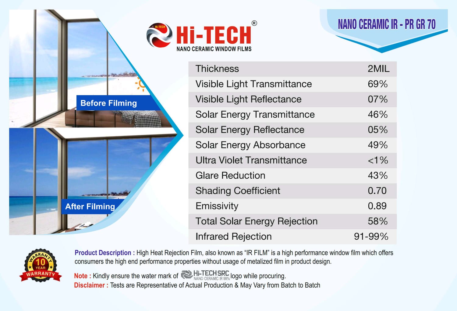 HI-TECH® SUNCONTROL WINDOW FILMS (NANO CERAMIC IR WINDOW TINTS FILMS)PR020% - Image 5