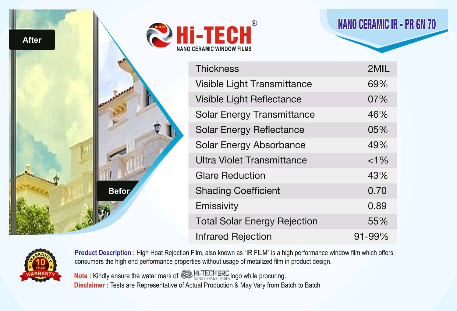 HI-TECH® SUNCONTROL WINDOW FILMS (NANO CERAMIC IR WINDOW TINTS FILMS)PR70%% - Image 6
