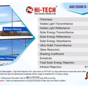 SUNCONTROL WINDOW FILMS NANO CERAMIC IR (PR70%