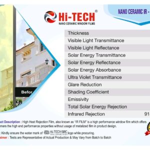 SUNCONTROL WINDOW FILMS NANO CERAMIC IR (PR570%GREEN70%