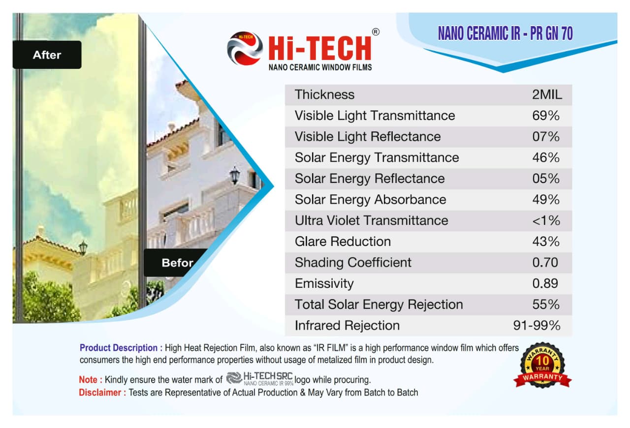 SUNROOF MOONROOF UV PROTECTION FILMS - Image 8