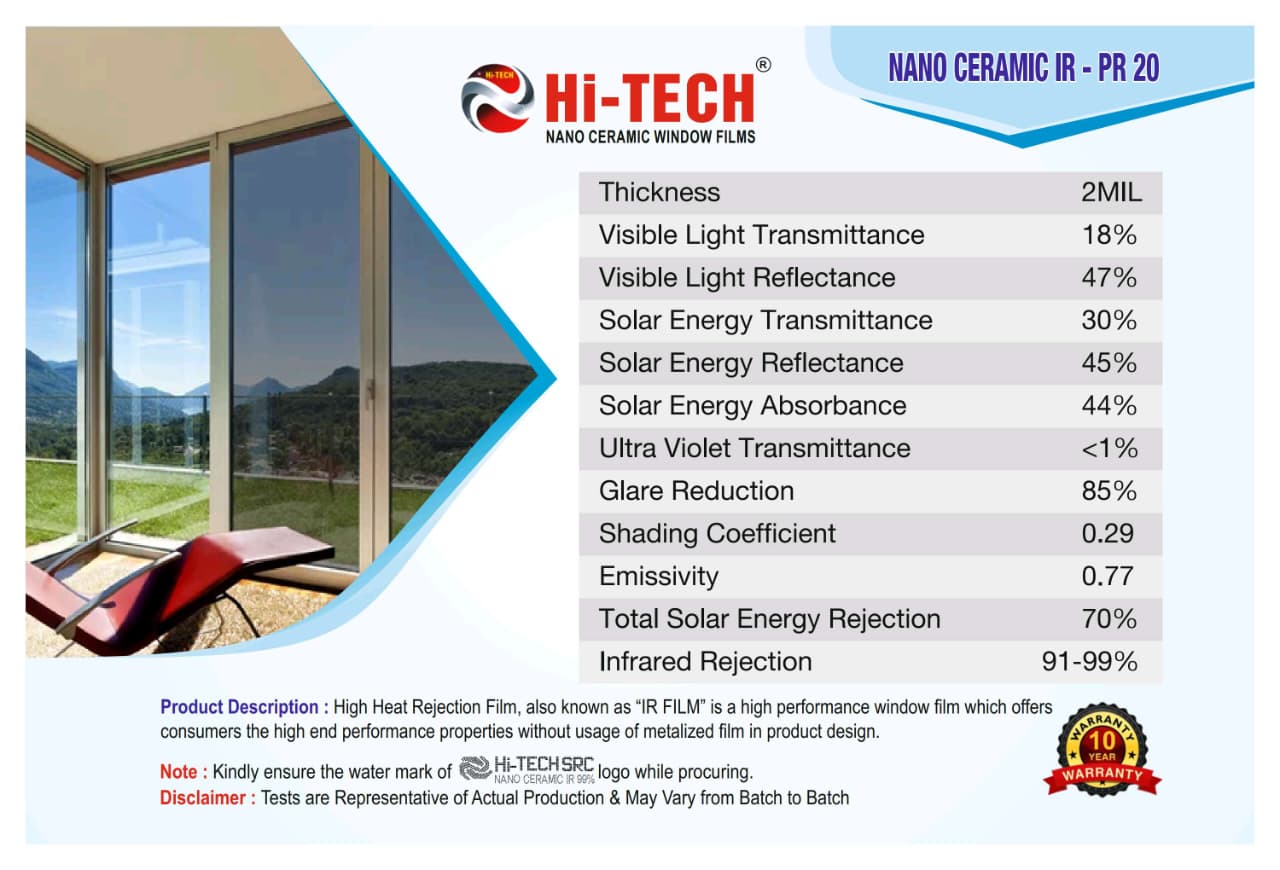 SUNROOF MOONROOF UV PROTECTION FILMS - Image 9