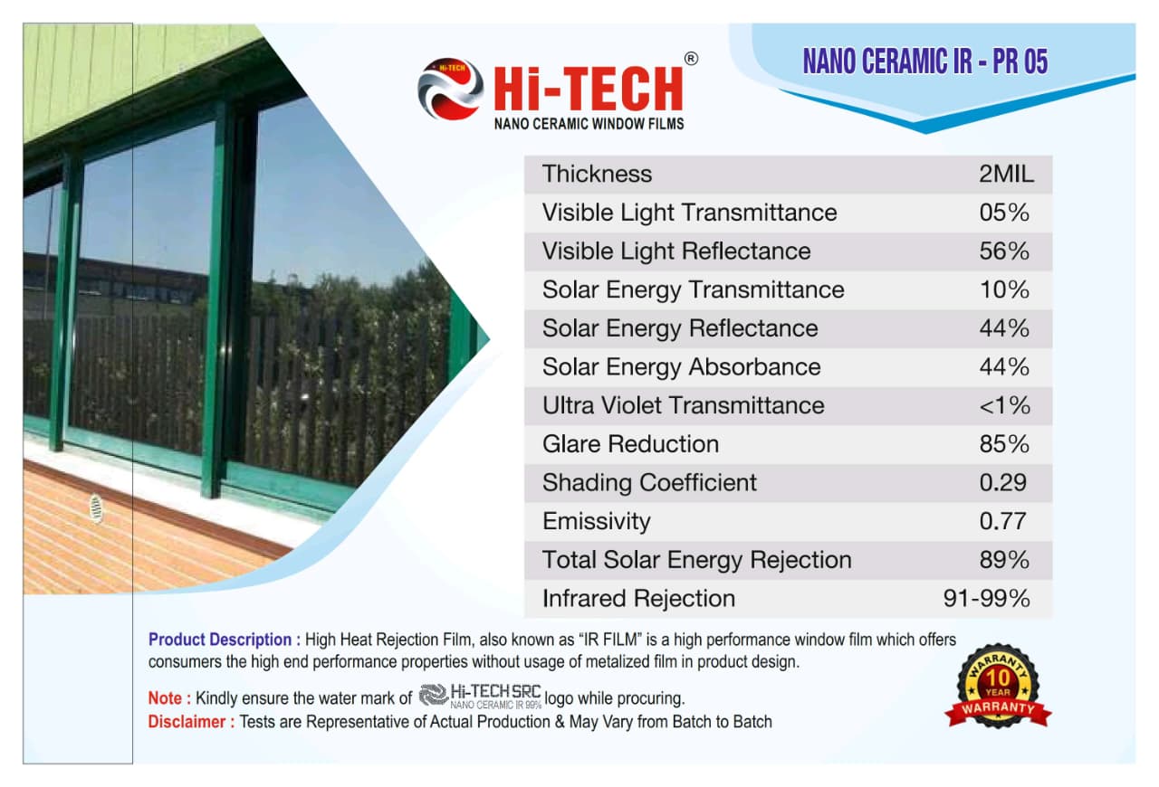 SUNROOF MOONROOF UV PROTECTION FILMS - Image 10