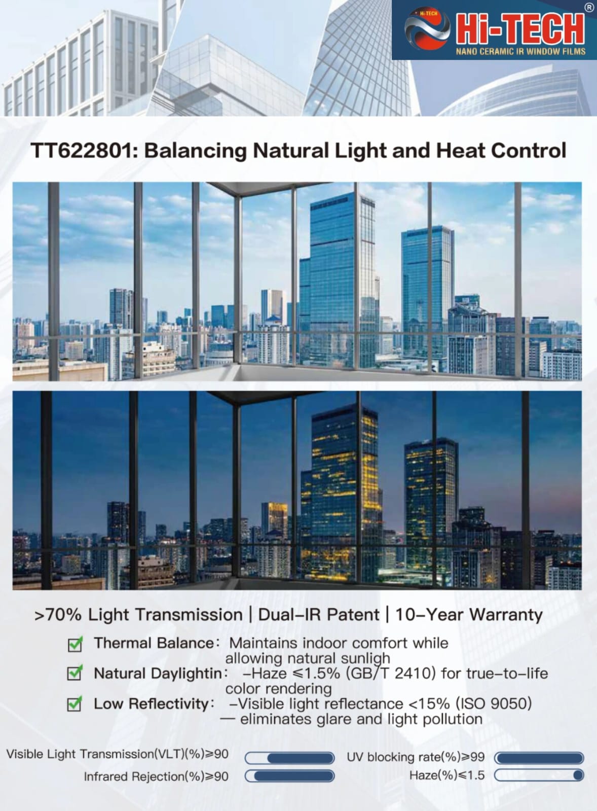 SUNCONTROL WINDOW FILMS NANO CERAMIC IR (PR35% - Image 2