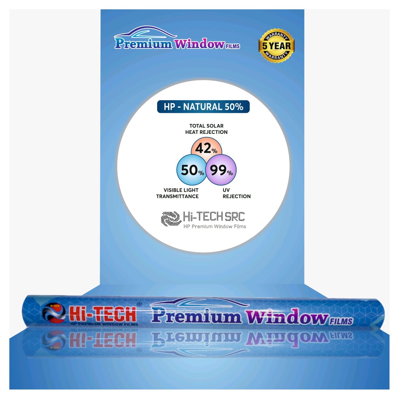 HI-TECH® HP PREMIUM WINDOW FILMS
