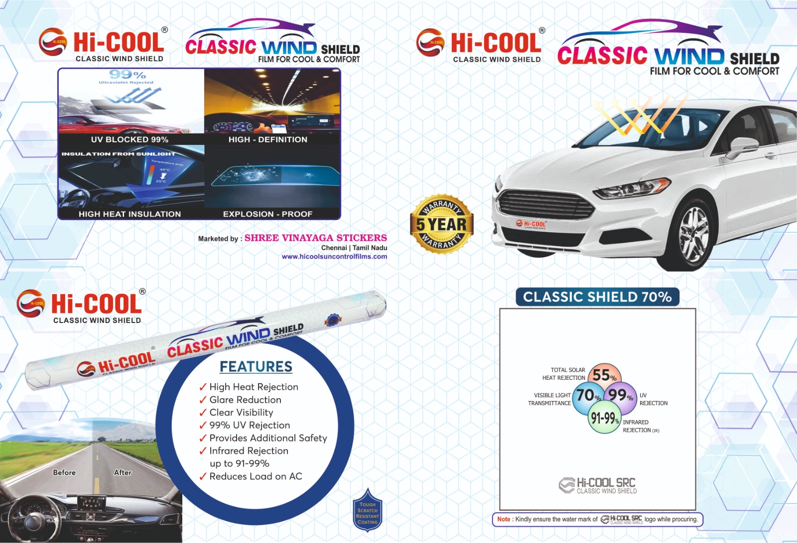 HI-COOL® CLASS WIND SHIELD FILMS - Image 2