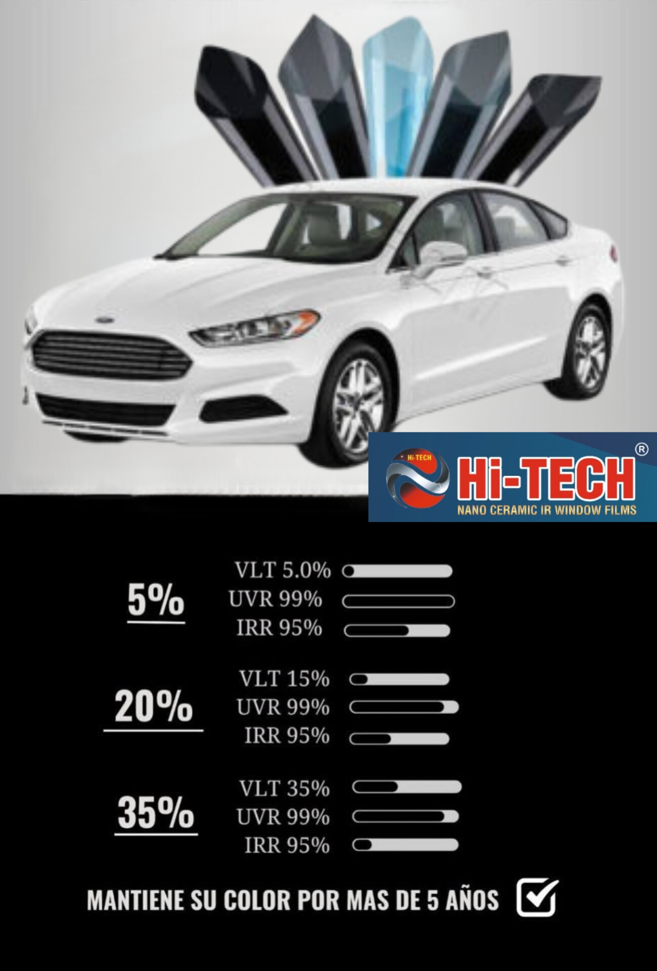 SUNCONTROL WINDOW FILMS - Image 5