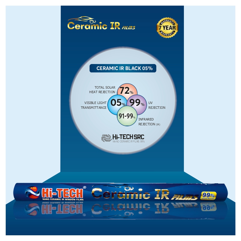 HI-TECH® NANO CERAMIC IR WINDOW FILMS - Image 17