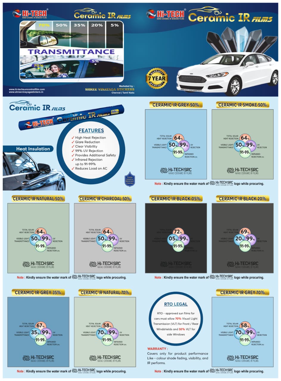 HI-TECH® NANO CERAMIC IR WINDOW FILMS - Image 12