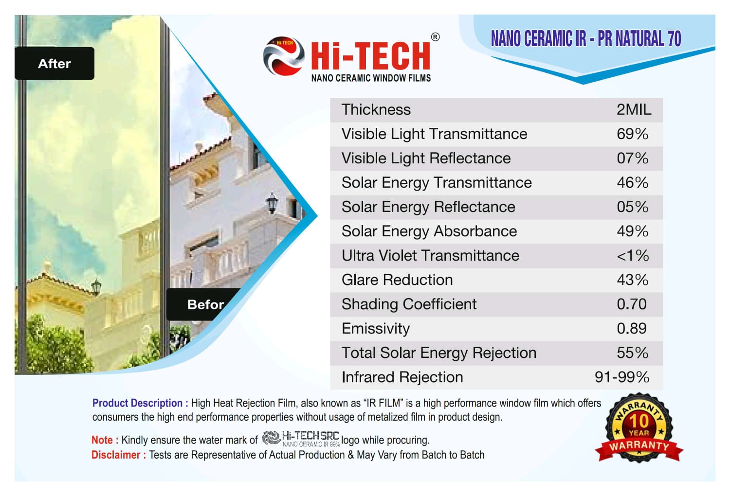 HITECH® PRESTIGE SERIES WINDOW FILMS - Image 5