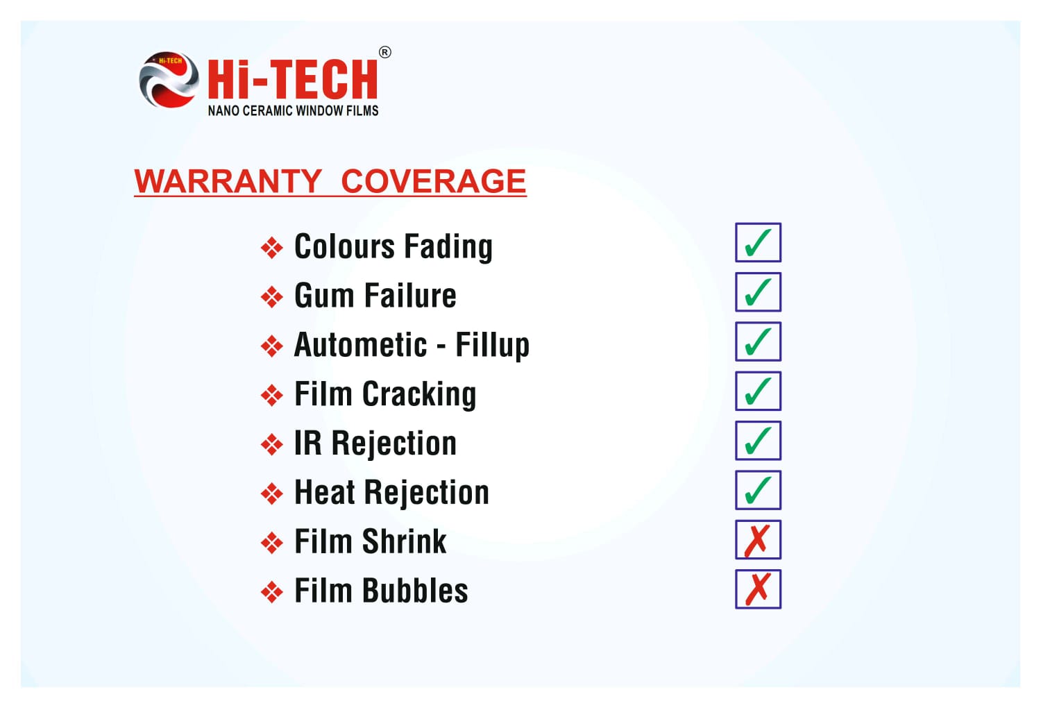 HITECH® PRESTIGE SERIES WINDOW FILMS - Image 2