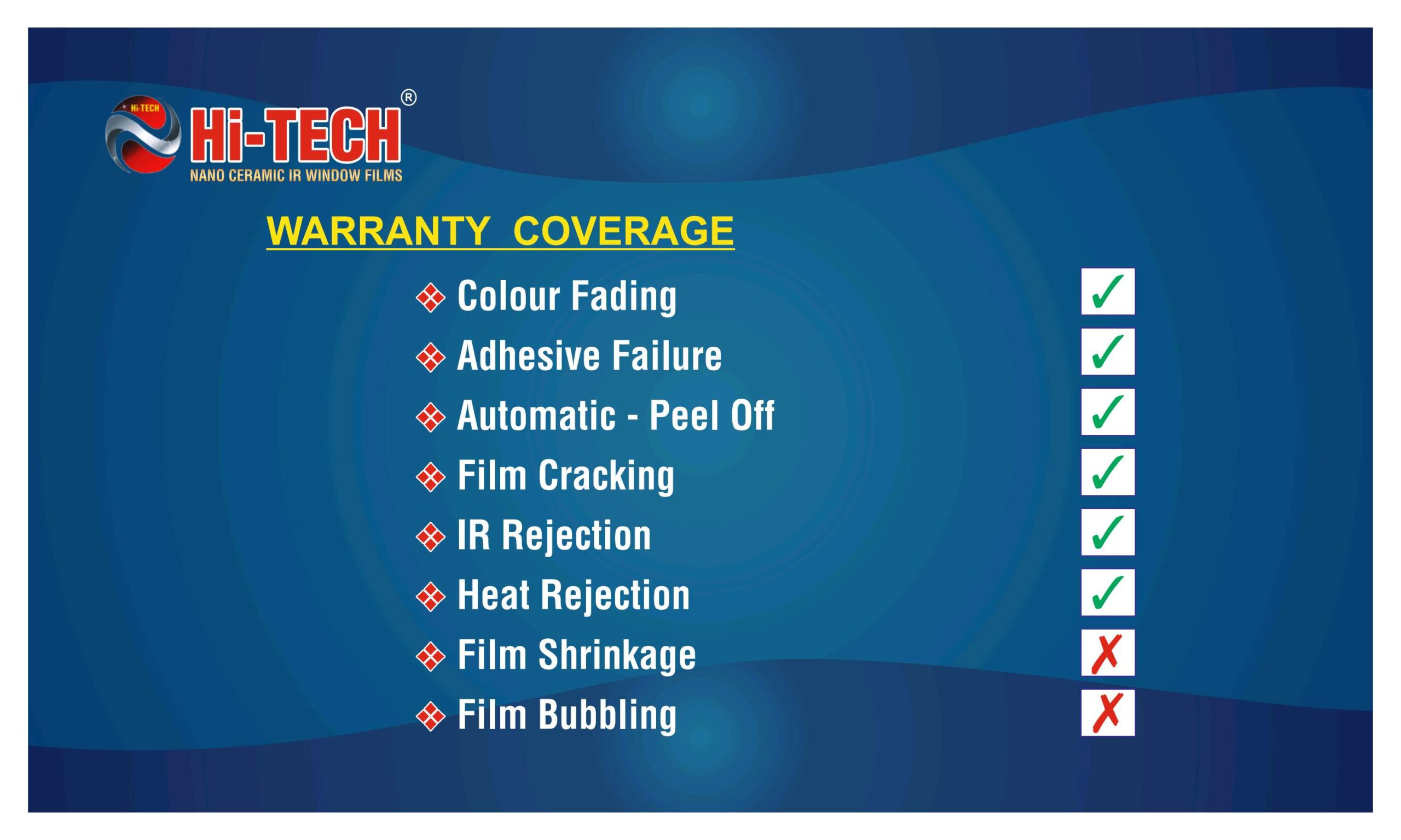 HI-TECH® NANO CERAMIC IR WINDOW FILMS - Image 3